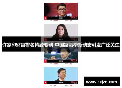 许家印财富排名持续变动 中国富豪榜新动态引发广泛关注