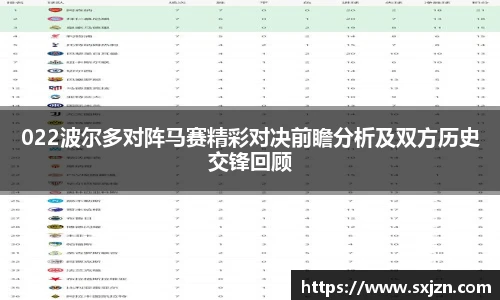 022波尔多对阵马赛精彩对决前瞻分析及双方历史交锋回顾